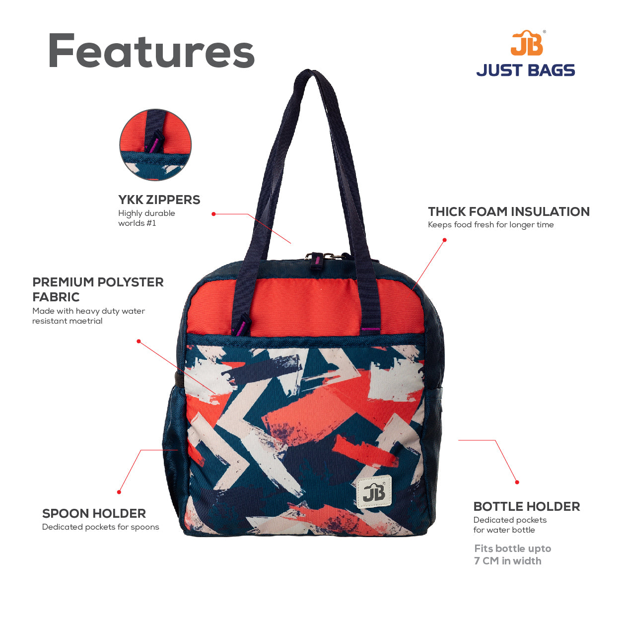 JUSTBAGS Taste Trekker 8Ltrs Insulated Lunch Bag with Bottle Holder - Navy,Orange